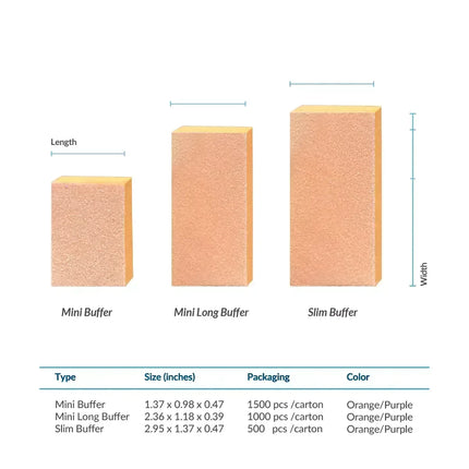 Slim Buffer 80/80 - White/Orange (500pcs/case) - TTT Nails Supply
