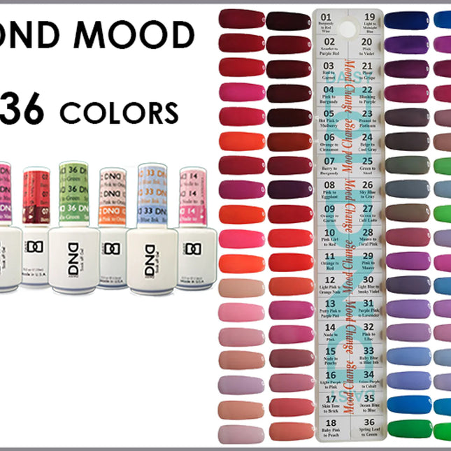 DND - Gel Mood Change Full Set 36 Colors (#01 - #36)