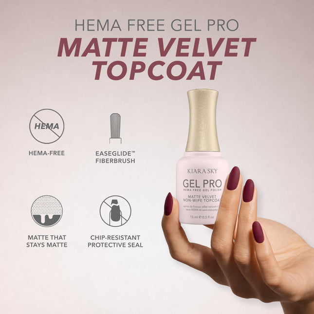 Kiara Sky HEMA-Free Gel Pro Matte Velvet Top Coat 0.5oz (15ml)