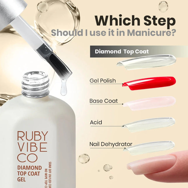 Ruby Vibe Co - HEMA-Free & TPO-Free Diamond Top Coat Gel
