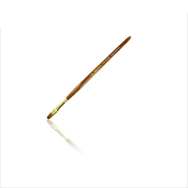 Medicool - Kolinsky Flat Sable Brushes