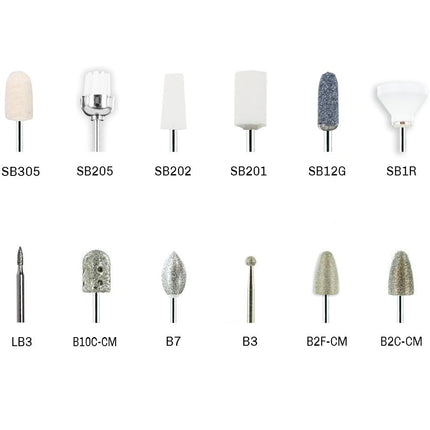 Medicool - Pedinova Replacement Bits
