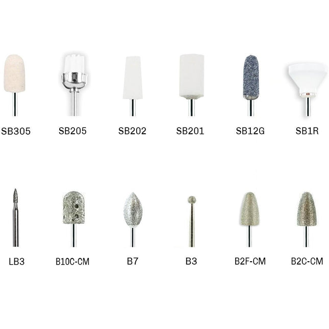 Medicool - Pedinova Replacement Bits