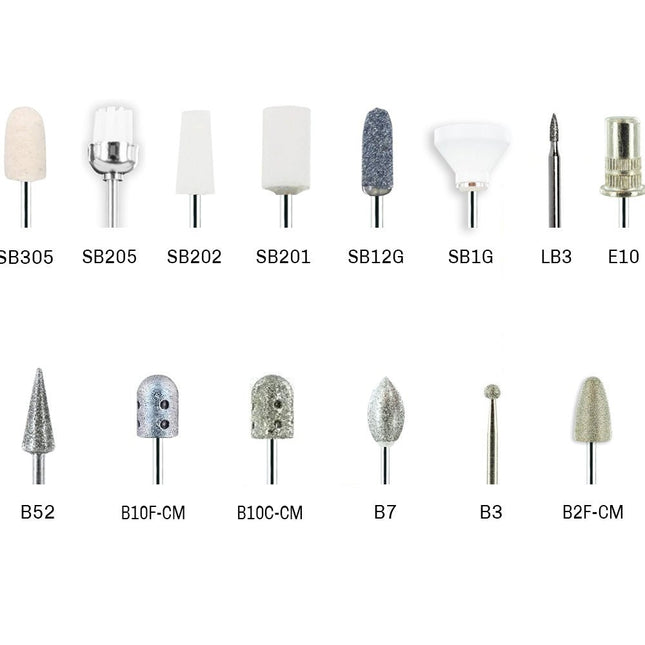 Medicool - Pedinova Replacement Bits